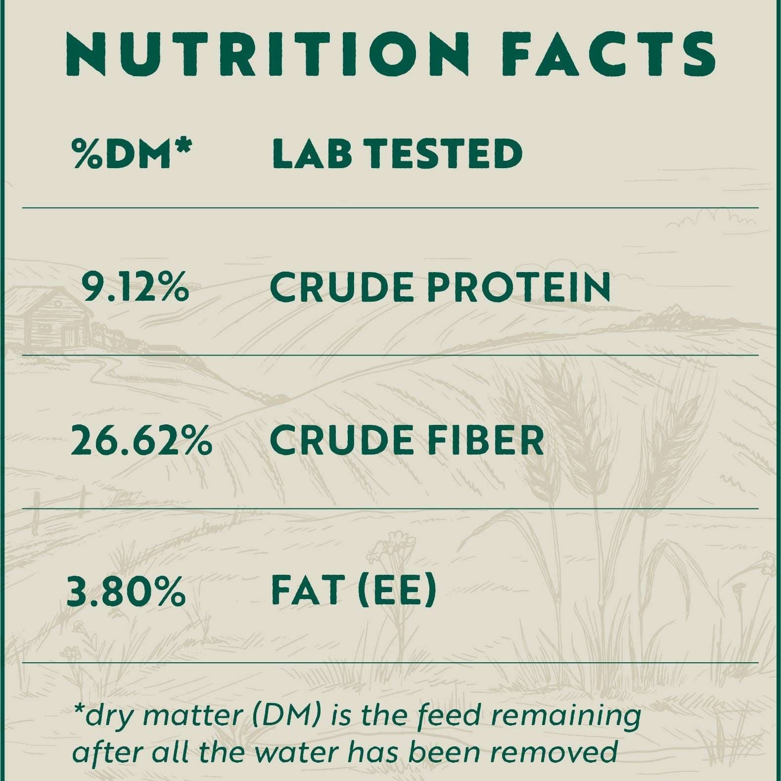 Bell Feed Company Gift Card